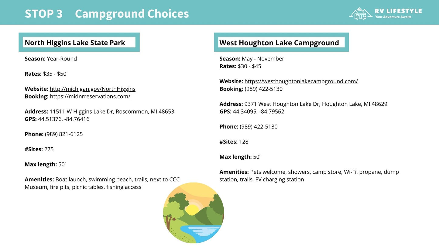 Michigan's Lower Peninsula 7-Stop Adventure Guide