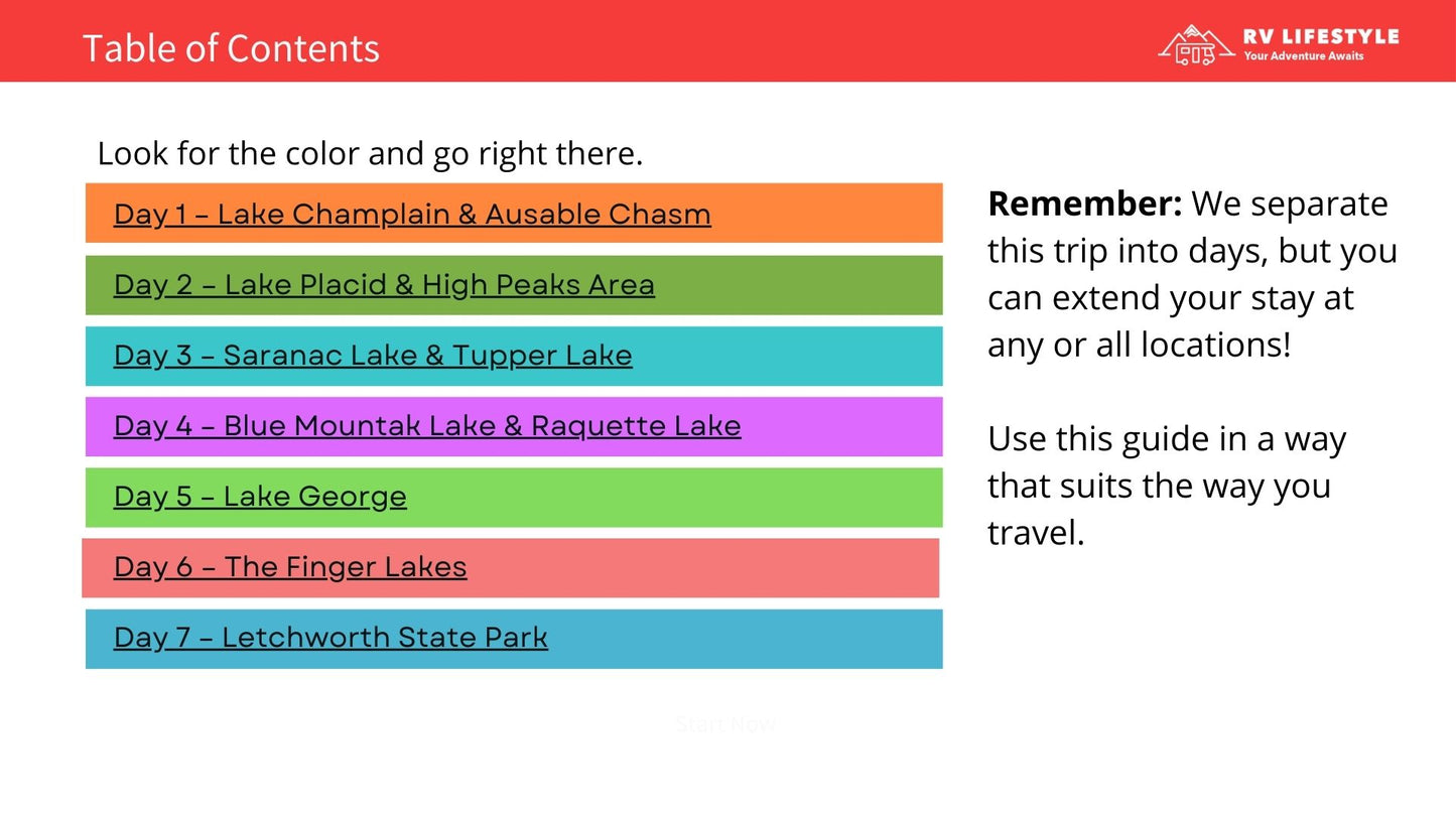 Northeast eBook Bundle (Coastal Maine and Adirondacks)