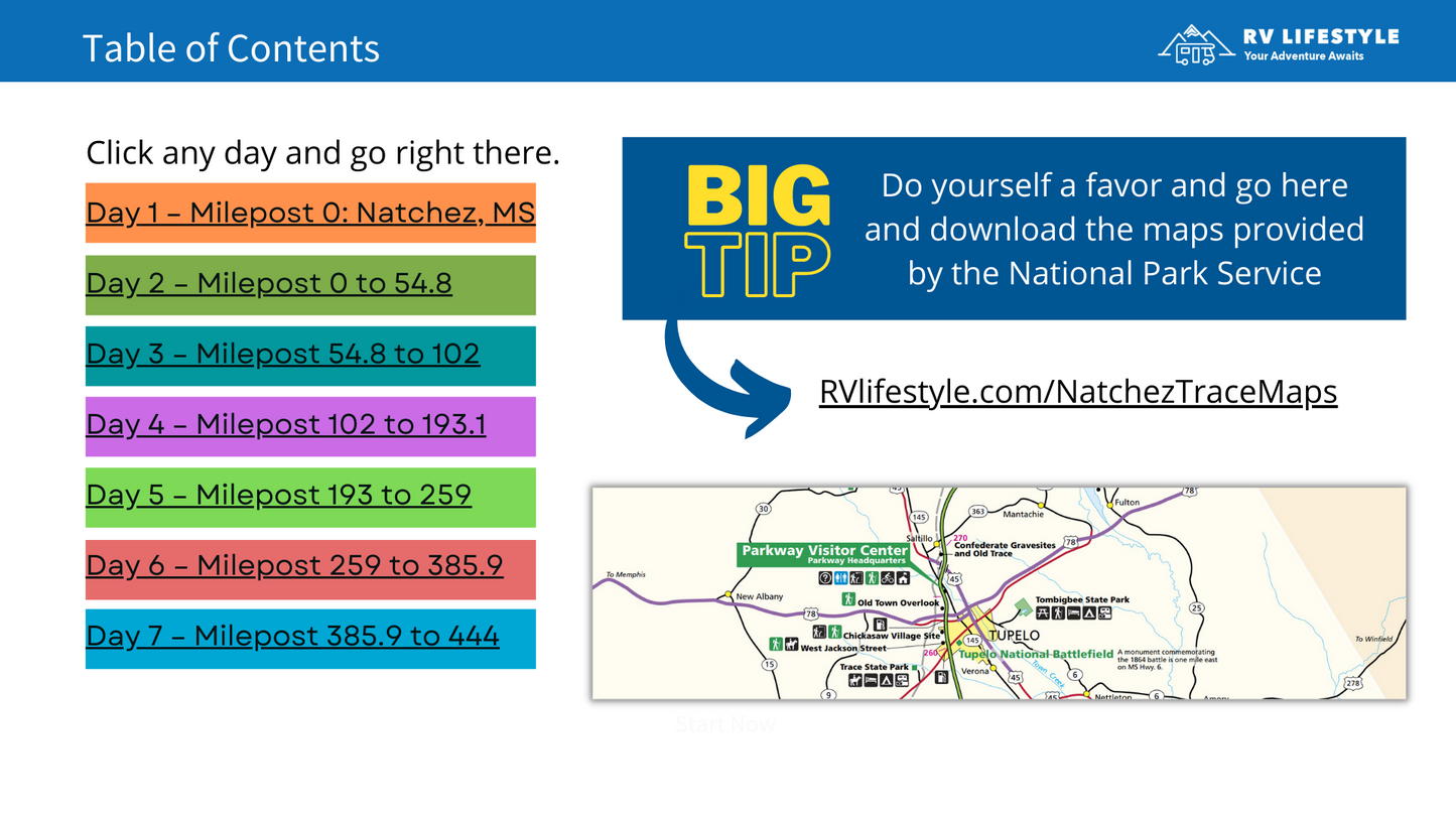 Natchez Trace 7-Day Adventure Guide