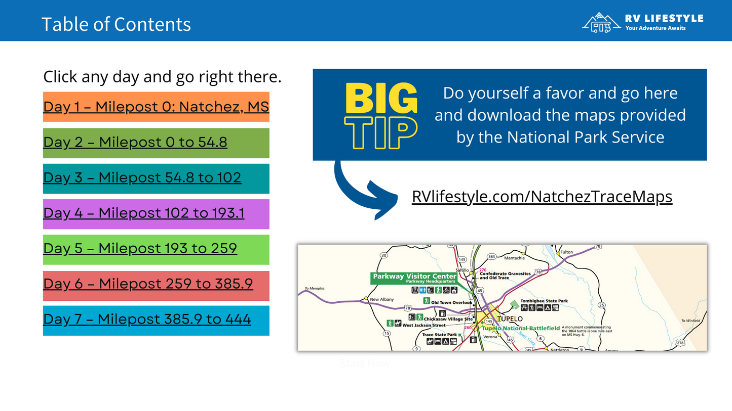 Natchez Trace - 7-Day Adventure Guide