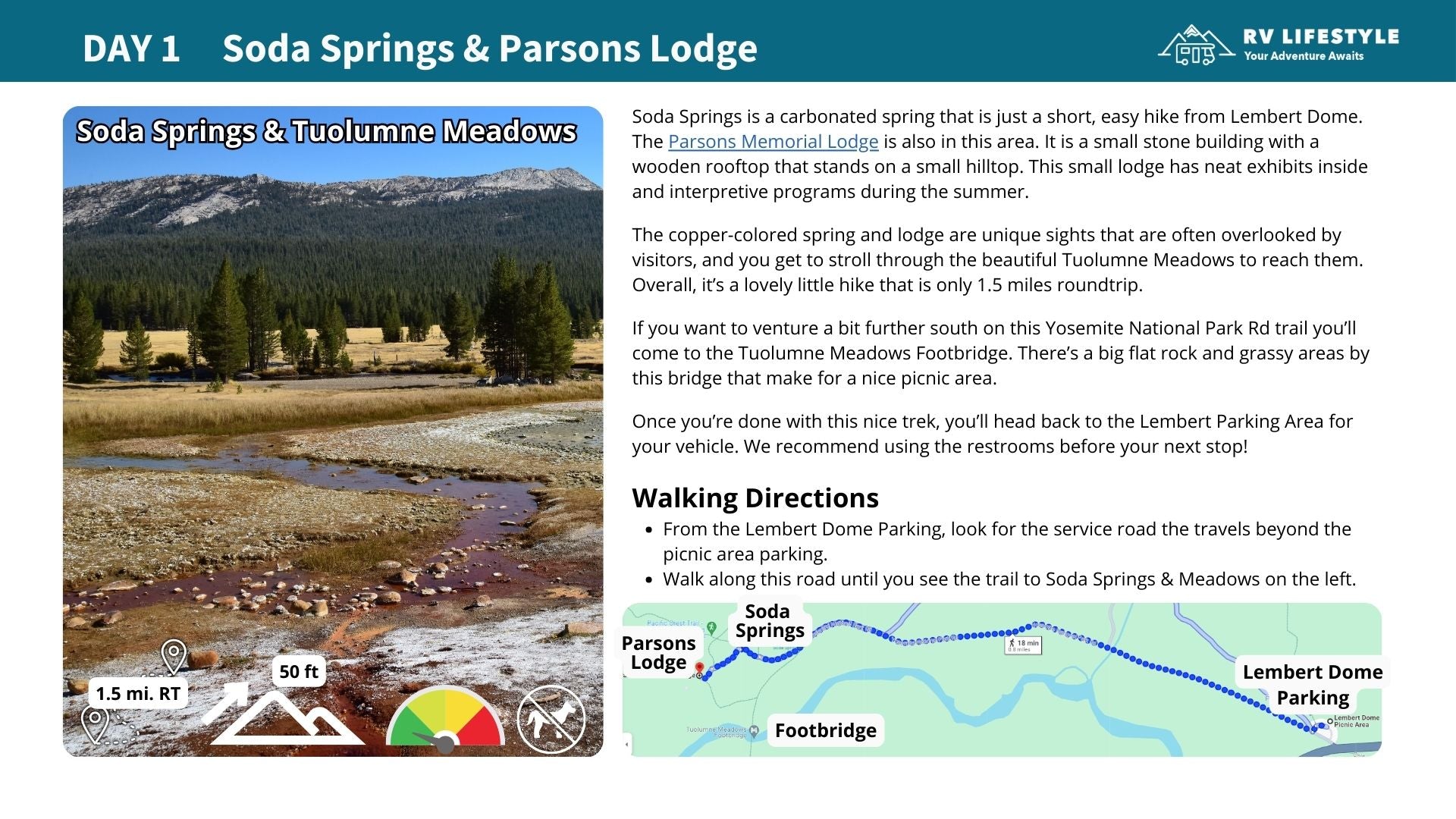 The Ultimate RV Guide to Yosemite National Park