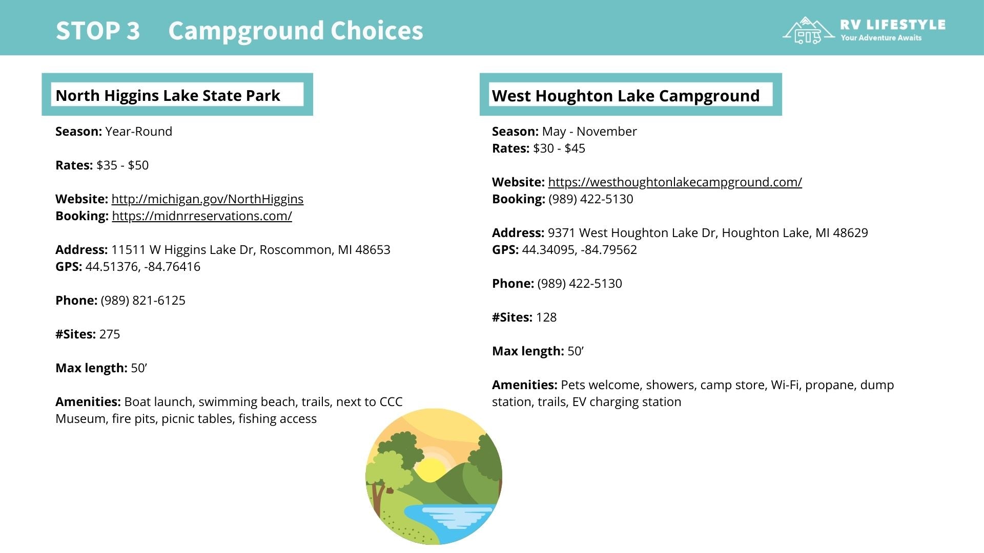 Michigan's Lower Peninsula 7-Stop Adventure Guide