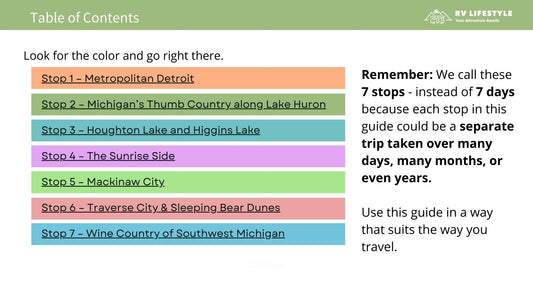 Michigan's Lower Peninsula 7-Stop Adventure Guide