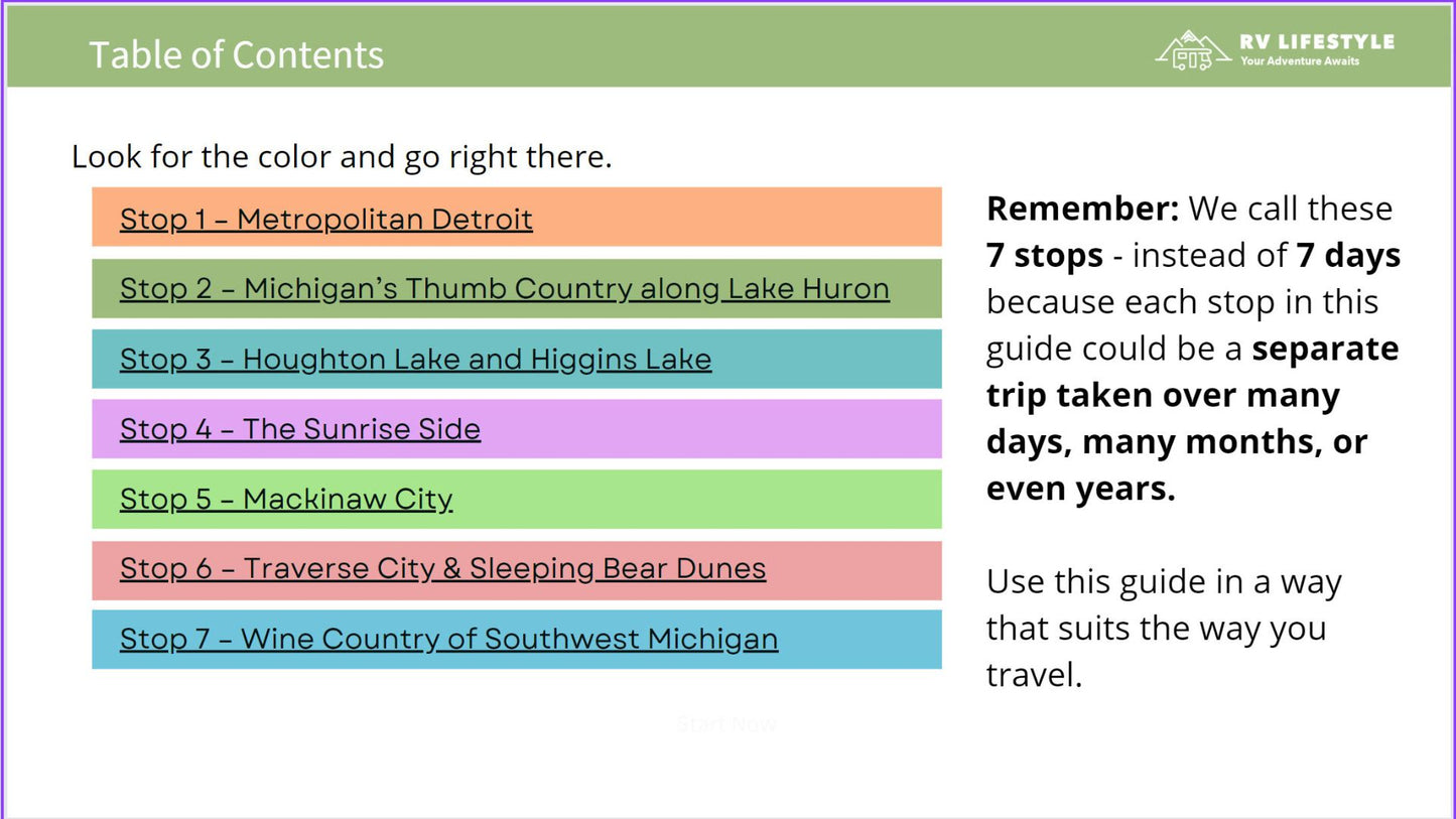 Michigan Bundle (Michigan's Upper Peninsula and Michigan's Lower Peninsula)